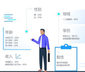 南京做互联网营销效果不好怎么办